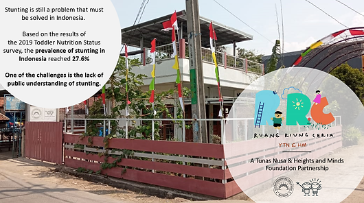 INDONESIA MINDUP PROGRESS - 2021